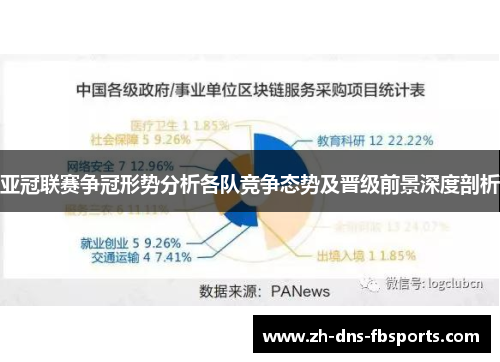 亚冠联赛争冠形势分析各队竞争态势及晋级前景深度剖析